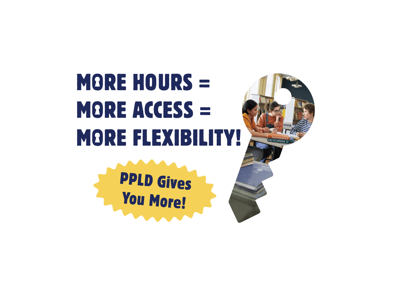A headline that says "more Hours = More access = More Flexibility!