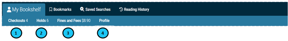 Bookmark toolbar screenshot on the catalog